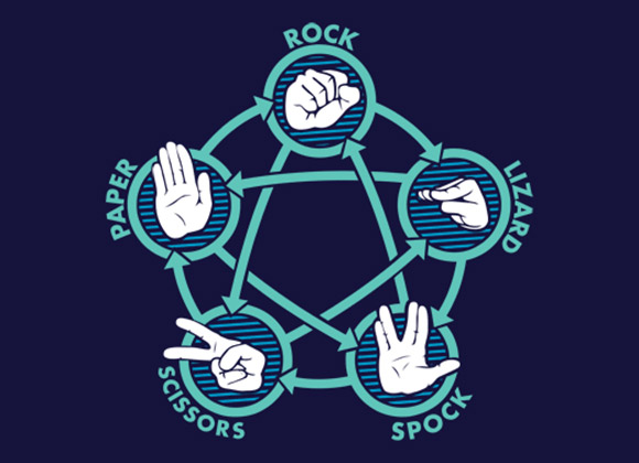 TBBT_Rock-Paper-Scissors-Lizard-Spock