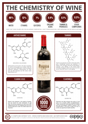 wpid-the-chemistry-of-wine-v2.png