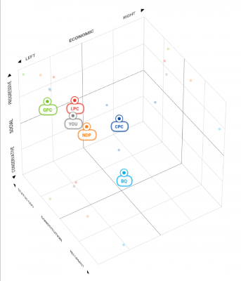 wpid-voterlandscape2015.png