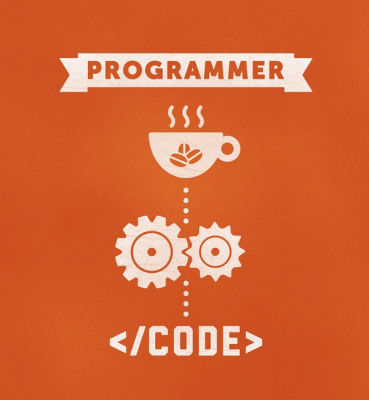 programmer-needs-coffee-to-code-hd-desktop-wallpaper
