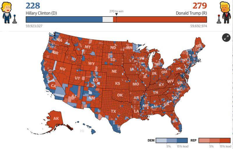 trump-clinton